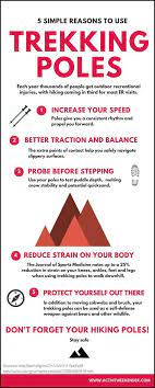 43 Useful Hiking Tips And Tricks Thrifty Outdoors Man Hiking Tips Hiking Trip Trekking Poles