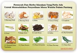 Ada beberapa jenis sayuran untuk purin merupakan zat yang akan dicerna menjadi asam urat di dalam tubuh. Resepi Kek Untuk Ibu Berpantang Pawtaste Com