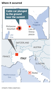 Italy has launched an investigation into the cause of sunday's cable car accident that left 14 the car plunged 20m (65ft) into the side of the mottarone mountain near lake maggiore in northern italy. Kx7cbls1r7qakm