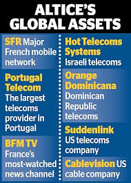 How has the bt share price performed this year? Bmg9tiyuhqwj3m
