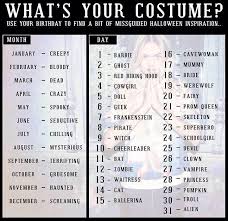 Lots Of Ideas To Mix And Match With Funny Name Generator Funny Happy Birthday Pictures Funny Names