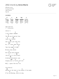 2002 as written by andreas mikael carlsson alphonso henderson. 2002 Chords By Anne Marie 2nd Song Structure Song Recordings
