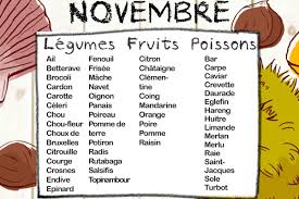 Fruits Et Legumes De Saison Mois De Novembre Fruits Et Legumes De Saison Fruits Et Legumes Legumes De Saison