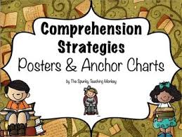 Comprehension Strategy Posters And Anchor Charts