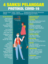 Daftar Harga Swab Test Pcr Covid 19 Di 21 Rumah Sakit Jabodetabek Health Liputan6 Com