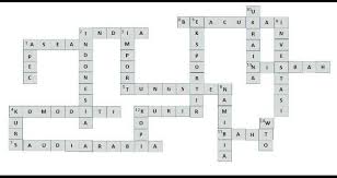 Memperoleh barang yang tidak dapat diproduksi di negeri sendiri. Teka Teki Silang Perdagangan Internasional Brainly Co Id