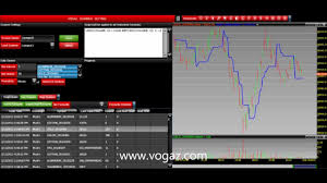 super trend technical analysis software free mcx software