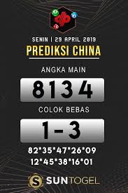 Pin Di Prediksi Togel Hari Ini