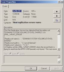 Server Labs How To Rectify Journal Wrap Errors Event Id 13568 Sournce Ntfrs