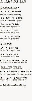 Other versions of dear maria count me in. Dear Maria Count Me In Acoustic Chords