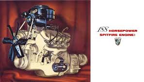 Image result for Navajo Orange 1955 Chrysler