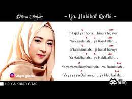 Kumpulan Chord Lagu Chord Assalamualaika Ya Rasulullah