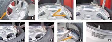 How often should i replace tpms sensor? Huf Tpms Sensor Removal Procedure