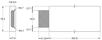 I was wondering if anyone has good or horrible stories about the idea. Rectangular Mortise And Tenon Joint Configuration Mm T Is 19 Mm For Download Scientific Diagram