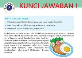 Kunci jawaban bahasa indonesia kelas 11 halaman 65. Kunci Jawaban Tema 5 Kelas 5 Halaman 60 61 62 65 Pembelajaran 2 Subtema 2 Buku Tematik