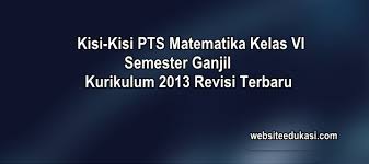 Kisi Kisi Pts Matematika Kelas 6 K13 Tahun 2020 2021 Websiteedukasi Com