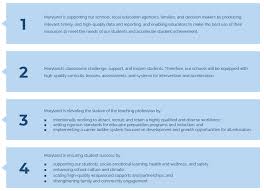 Strategic Plan Overview