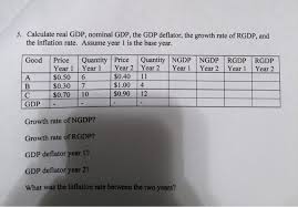 We also provide a gdp deflator calculator with downloadable excel template. Answered 5 Calculate Real Gdp Nominal Gdp The Bartleby