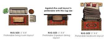 Rug weavers relied on nature's bounty to create their rugs, from the wool to the natural dyes. Standard Rug Sizes Guide Chart Common Comparisons Homely Rugs