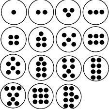 The dot number is used for safety standard certification and also in the event of a tire recall by the manufacturer. Using Dot Plate Cards To Teach Basic Math