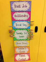 Elementary Classroom Behavior Chart Www Bedowntowndaytona Com