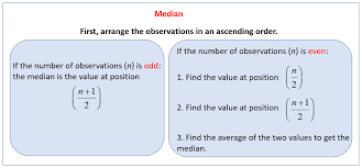 This symbol appears on scientific calculators and in mathematical and statistical notations. Statistics Median Video Lessons Examples Solutions