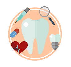 Unfortunately, during their company's open enrollment, they choose the cheaper option, locking themselves into 12 months of a dmo plan. Reamer Family Dentistry Blog Understanding Your Dental Insurance