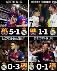 The first half of the match ended goalless. Fox Soccer No Twitter 3 Wins 0 Losses 10 Goals 2 Goals Allowed Barcelona Have Dominated Elclasico This Season