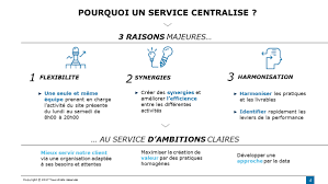 Maybe you would like to learn more about one of these? Webhelp Vitre Siege Un Accord Relatif Au Plan D Adaptation
