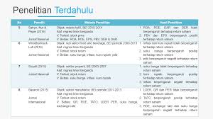 Maybe you would like to learn more about one of these? Kamu Mau Sidang Proposal Skripsi Jangan Khawatir Ini Tipsnya Catatanis