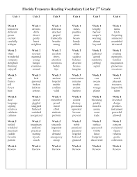 Third grade is a great time to use spelling to improve vocabulary and to help improve. List Of Core Words Second Grade Florida Treasures Reading Vocabulary List For 2 Grade Pdf 2nd Grade Spelling Grade Spelling Spelling Words List