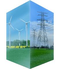 Energy sector insurance (WTI and NYMEX insurance)