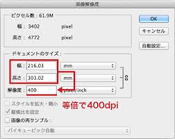 サイズ Photoshop 画像ファイルの解像度 ネット印刷は 印刷通販 グラフィック