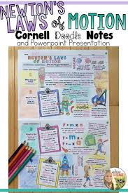 Newton S Laws Of Motion Cornell Doodle Notes In 2020 Newtons Laws Of Motion Newtons Laws Doodle Notes