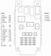 Engine compartment fuse box b. Scion Tc Engine Fuse Box Diagram Wiring Diagram Load Meter Load Meter Salatinosimone It