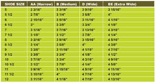 Punctilious Boots Width Size Chart Narrow Shoe Size Chart