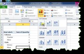 Pivot Tabellen In Excel Handelsministerium Des Us Bundesstaates Washington