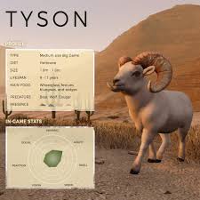 Every animal can become aware of the player based on smell, sight, . Hunting Simulator 2 Meet The Bighorn Sheep And Scrapper Tyson The Very First Legendary Animal You Ll Have To Face In Hunting Simulator Facebook