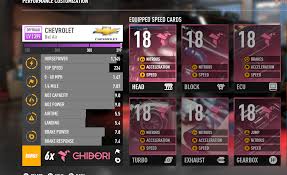 Rep level unlocks new visual and performance parts that can be purchased in . Need For Speed Payback Trophy Guide Psnprofiles Com