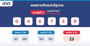 หวยฮานอย 12/8/64 เลขหลุดvip บนล่างแม่นๆ เด่นพิเศษวันนี้. Puygi Yib2k7lm