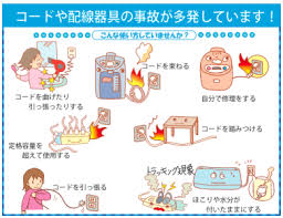 介護ベッドや電気製品などで高齢者に多い事故 niteが注意喚起 けあnews by けあとも 喚起 高齢者 リーフレット