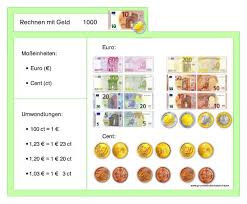 Dennoch sind sie für verschiedene dinge geeignet. 3 Klasse