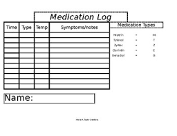 Medication Chart For Fever Flu Common Cold Virus Toddler Infant