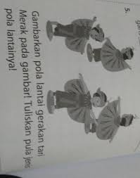 We did not find results for: Garis5 Gambarkan Pola Lantai Gerakan Tarimerak Pada Gambar Tuliskan Pula Jenispola Brainly Co Id