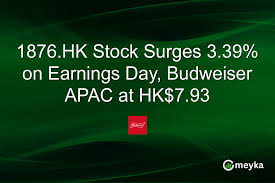 1876.HK Stock Surges 3.39% on Earnings Day, Budweiser APAC at HK$7.93