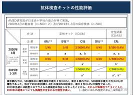 Its inclusion on wiktionary is provisional. çŽ¯çƒæ·±è§‚å¯Ÿä¸¨æ›´æ—©ç—…ä¾‹é¢'çŽ° æ–°å† è‚ºç‚Žç–«æƒ…ä¼ æ'­æ—¶é—´è½´å·²ç»å˜äº†