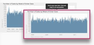 Cloning Charts Chartio Blog