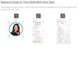 Retail Process Flow Chart Presentation Portfolio Ppt Sample