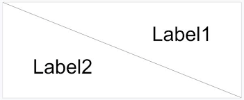 Google Spreadsheets How Do I Make A Diagonal Line To Split A Cell So That I Can Enter Text Into Two Triangular Subdivisions Quora