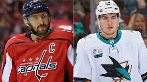 Ovechkin | прогнозы на спорт. David Aebischer Aussert Sich Zu Nhl Themen